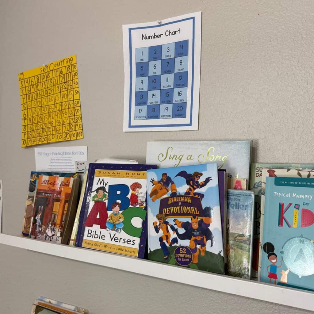 Number 1-20 Chart on School Room Wall above floating bookshelf
